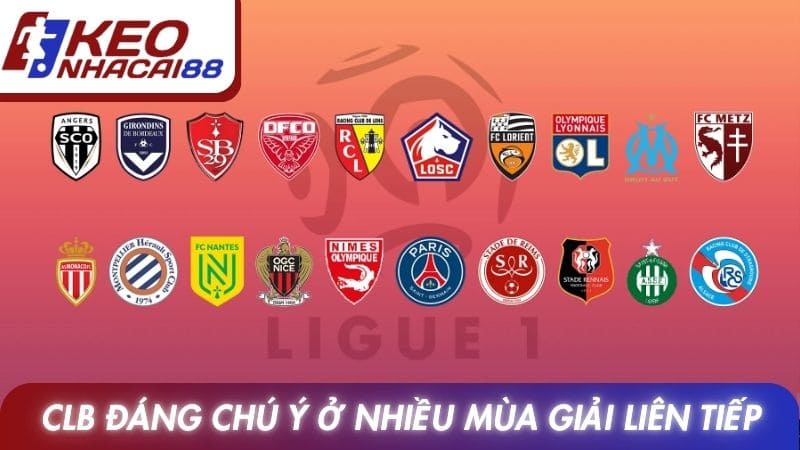 CLB đáng chú ý ở nhiều mùa giải liên tiếp