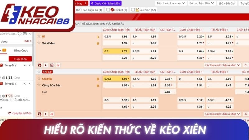 Hiểu rõ kiến thức về kèo xiên
