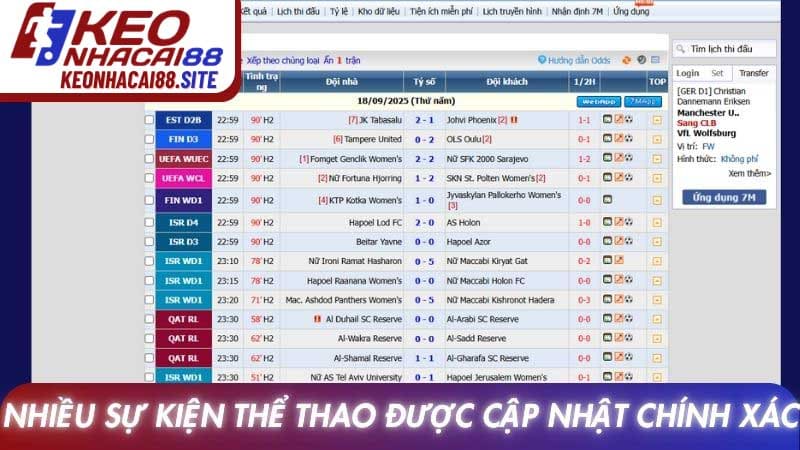Nhiều sự kiện thể thao được cập nhật chính xác